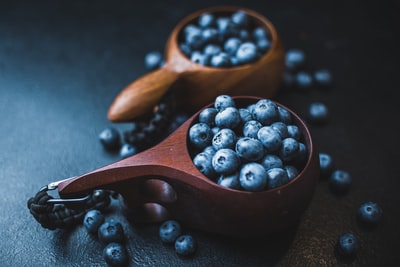 Muffins, Blueberry